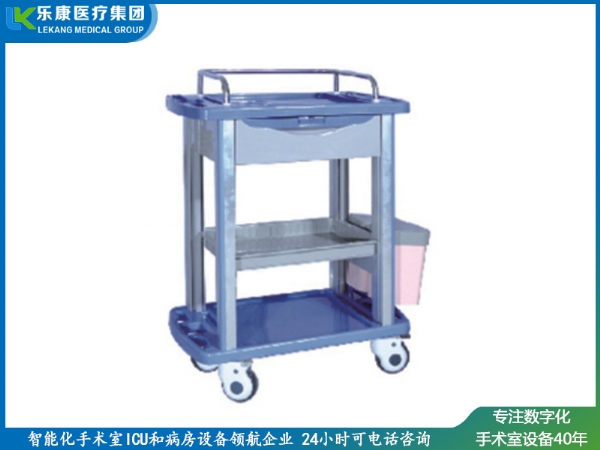 [B0113]ABS治 療車